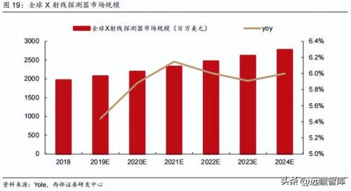 电线暗盒销量排名前十(全国十大电线排行榜)插图23