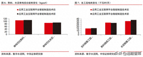 建筑 检测 国企排名前十(建筑检测行业市值排名)插图18