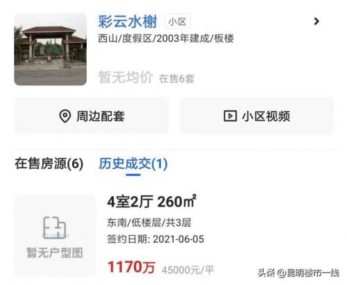 昆明优秀房源排名前十(昆明性价比高的楼盘)插图6