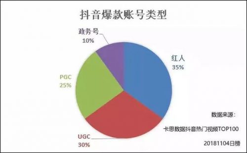 抖音喜剧排名前十(抖音十大动作电影)插图4