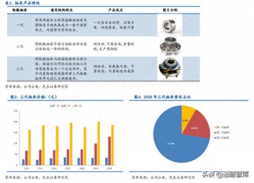 钢圈的厂家排名前十(东营轮胎厂家排名)插图3