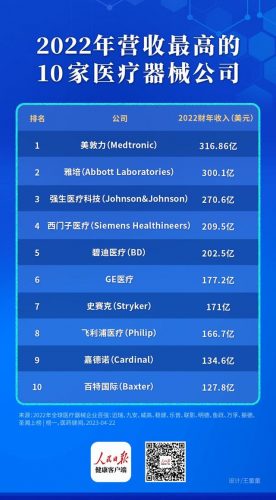 全球气象公司排名前十(国内最大的气象公司)插图2