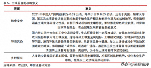 建筑 检测 国企排名前十(建筑检测行业市值排名)插图9