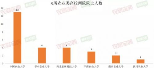 畜牧兽医就业排名前十(畜牧兽医就业前景)插图1