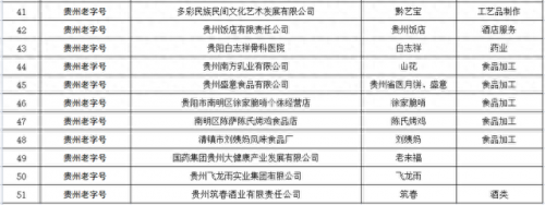 贵阳牛奶厂家排名前十(重庆知名品牌牛奶)插图17