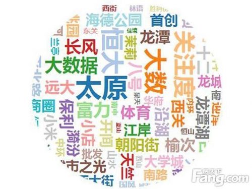 太原楼盘销量排名前十(广州楼盘排行榜前十名)插图1