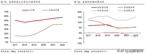 电线暗盒销量排名前十(全国十大电线排行榜)插图13