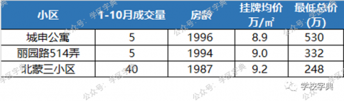 广州卢湾小学排名前十(广州重点小学排名一览表)插图12