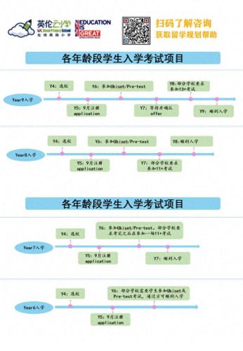 英国最佳女校排名前十(英国大学学费排名)插图16
