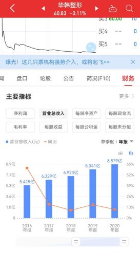 汕头整形美容排名前十(汕头三甲整容医院哪家好)插图7