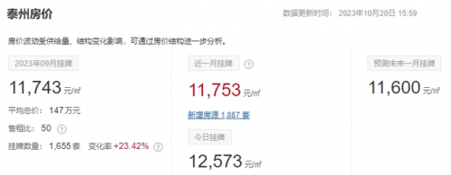 江苏历史房价排名前十(房价走势)插图31