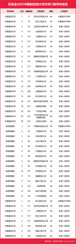 上海财经富豪排名前十(上海富豪100位排行榜)插图10
