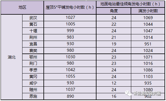 恩施脱硫厂家排名前十(船用脱硫塔市场有前景吗)插图1