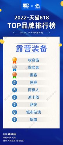 全网618销售排名前十(2019房企全口径销售额排行)插图4