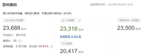 江苏历史房价排名前十(房价走势)插图7