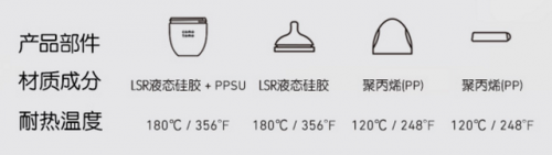 名牌宝宝奶瓶排名前十(babisil是什么牌子奶瓶)插图83