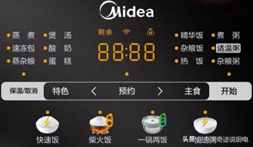 电饭煲品牌销量排名前十(电饭煲牌子排名前三名)插图7