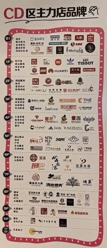 昆明廉价商场排名前十(昆明哪个商场最好逛)插图10