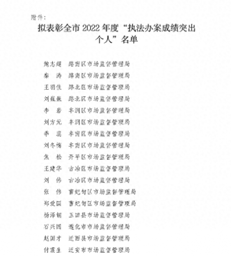 唐山办案单位排名前十(唐山各个区县排名)插图1