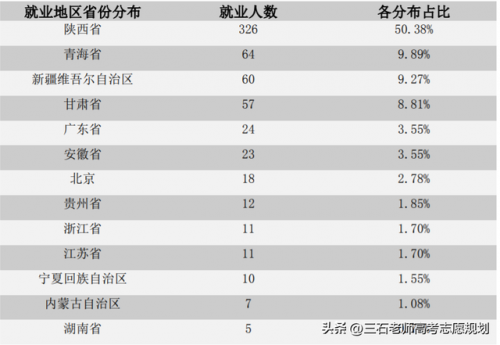 西安电厂国企排名前十(陕西十大民营企业)插图3