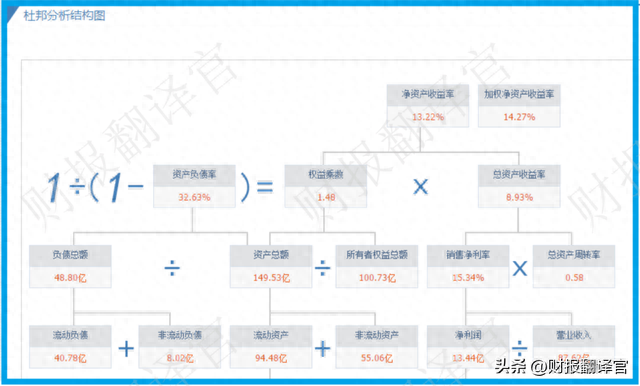 稀土股票收益排名前十(有关稀土的股票有哪些)插图12