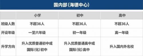 东莞外贸小学排名前十(大朗公办小学排名)插图14