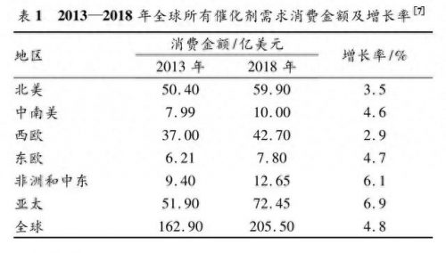 山西炼油小厂排名前十(山西炼油厂全部名单)插图