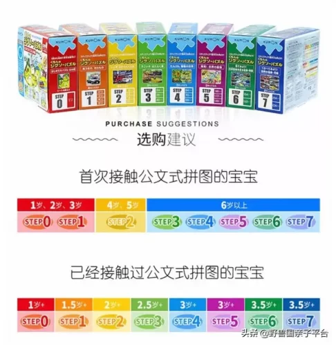 卡片拼图厂家排名前十(最著名的拼图品牌)插图28