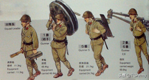 日本武器目录排名前十(日本武器世界排名)插图15