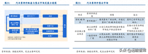 钢圈的厂家排名前十(东营轮胎厂家排名)插图14