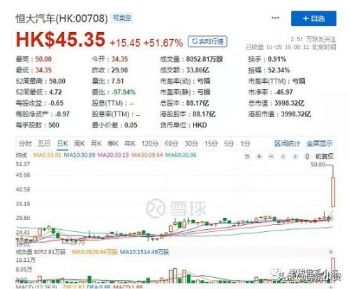 白酒孵化基金排名前十(几月份买白酒基金最好)插图11