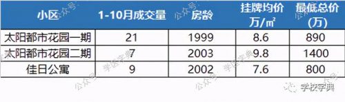 广州卢湾小学排名前十(广州重点小学排名一览表)插图8
