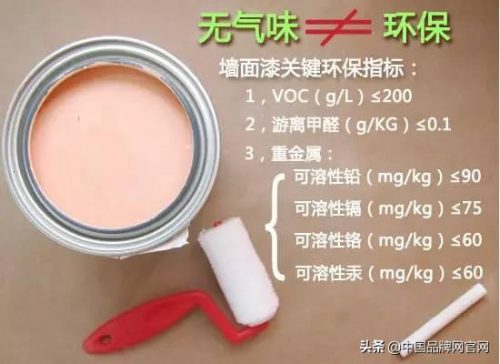 油漆最贵品牌排名前十(高端油漆品牌排行榜)插图4