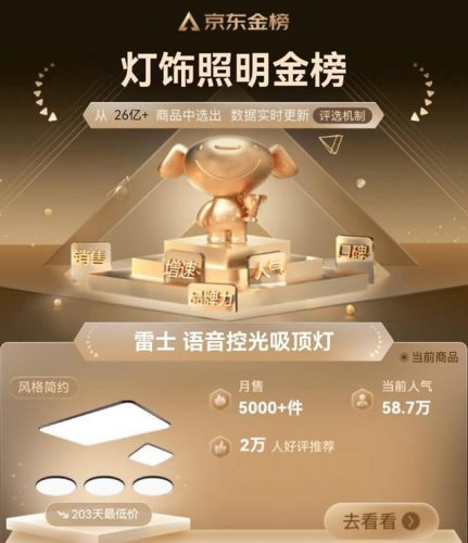 装修灯品牌排名前十(led灯品牌十大排名)插图5