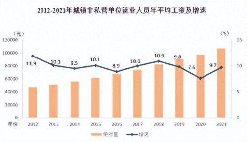 北美赛区薪资排名前十(联盟收入排行榜)插图2