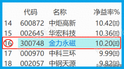钕铁硼工厂排名最新前十(钕铁硼怎么防止掉角)插图12