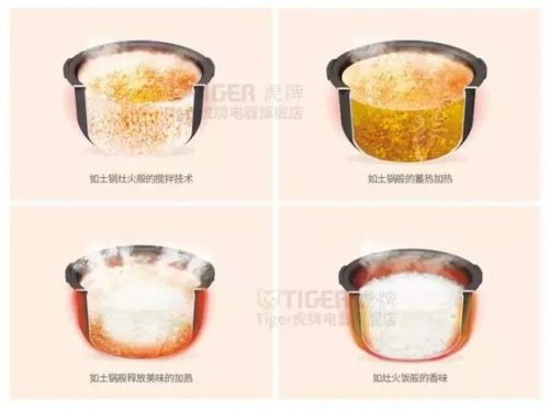 国外大牌电饭煲排名前十(什么样的电饭煲最好)插图5