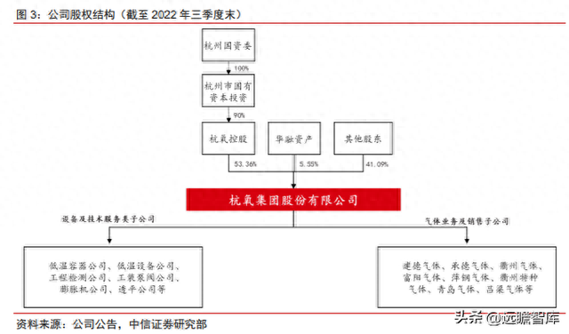 杭州出气公司排名前十(杭州代运营公司排行榜)插图3