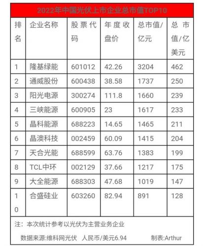 数字瓦片厂家排名前十(九方瓦片厂家)插图13