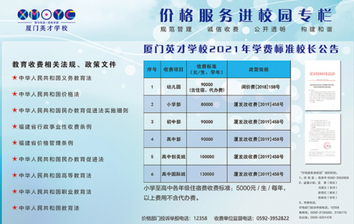 厦门私利学校排名前十(厦门最好的私立高中)插图