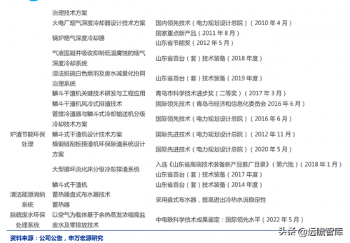 清远煤炭厂家排名前十(广东大型煤矿企业)插图6