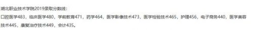 黄冈最好中专排名前十(黄冈有哪些中专比较好)插图5