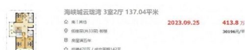 高端小区消费排名前十(上海最贵小区排名)插图8