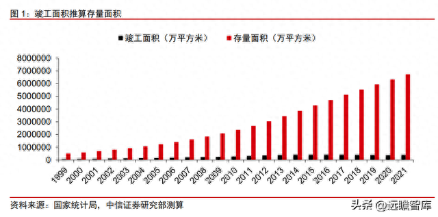 建筑 检测 国企排名前十(建筑检测行业市值排名)插图1