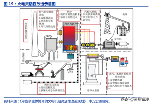 清远煤炭厂家排名前十(广东大型煤矿企业)插图24