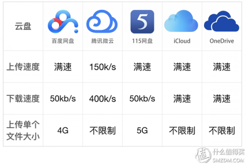 网费优惠平台排名前十(网络资费最便宜的是哪家)插图2