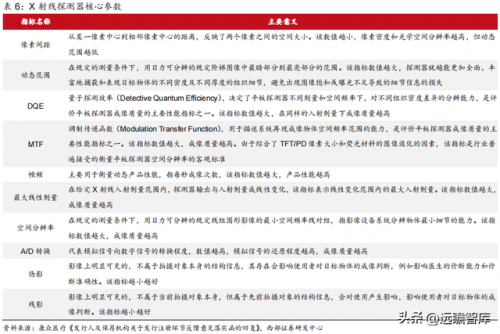 电线暗盒销量排名前十(全国十大电线排行榜)插图19