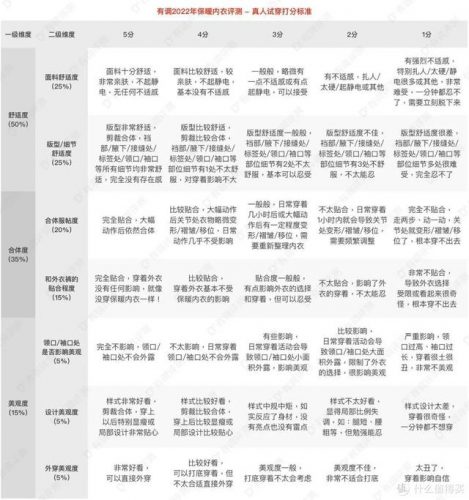 保暖内衣女装排名前十(中老年保暖内衣上衣)插图25