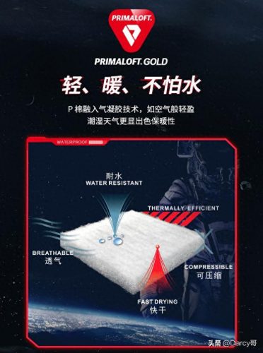 户外产品材质排名前十(户外产品排行榜前十名)插图9