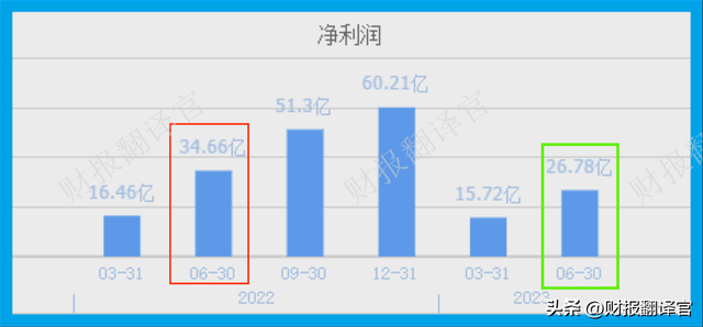 磷矿中型规模排名前十(磷矿哪个省最多)插图4